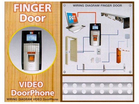 VDO Door